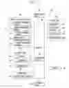 Fig. 02 - Mobile terminal and control method thereof