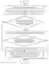 Fig. 01 - Electronic device and method for searching a merchandise location