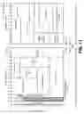 Fig. 09 - Methods and apparatus for facilitating dynamic service-based system selection and determination