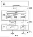 Fig. 03 - METHOD AND APPARATUS FOR BROADCASTING SYSTEM INFORMATION IN A WIRELESS COMMUNICATION NETWORK