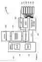 Fig. 02 - Service routing for communication systems