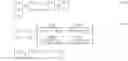 Fig. 05 - Method and arrangement for improved radio network planning, simulation and analyzing in telecommunications