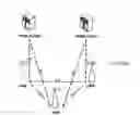 Fig. 01 - Method for controlling radio resource allocation in mobile communication system