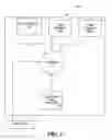Fig. 02 - Location-based networking methods and systems for performing the same