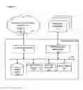 Fig. 02 - System for providing alert-based services to mobile stations in a wireless communications network