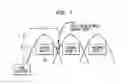 Fig. 08 - Systems and methods for the detection and allowance of transmission facilities