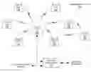 Fig. 01 - Method and apparatus for imbalance compensation in wireless networks