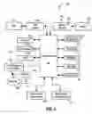 Fig. 02 - Systems and methods for presenting conference call participant indentifier images on a display of a mobile device