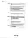 Fig. 11 - Systems and methods for presenting conference call participant indentifier images on a display of a mobile device