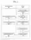 Fig. 04 - System and method for wireless home communications