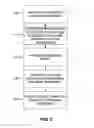 Fig. 05 - Power amplifier saturation detection