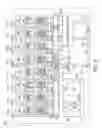 Fig. 22 - Spherical ended controller with configurable modes