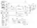 Fig. 01 - Apparatus and method of on-line reporting
