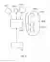 Fig. 06 - Apparatus and method of on-line reporting