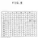 Fig. 07 - Hydraulic control apparatus and hydraulic control method for automatic transmission