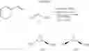 Fig. 07 - Catalyst immobilization on siliceous mesocellular foam via click chemistry
