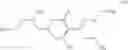 Fig. 07 - Combinations of active substances