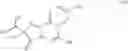 Fig. 13 - Combinations of active substances