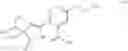 Fig. 14 - Combinations of active substances