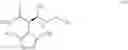 Fig. 16 - Combinations of active substances