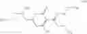 Fig. 27 - Combinations of active substances