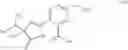 Fig. 31 - Combinations of active substances