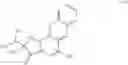 Fig. 32 - Combinations of active substances