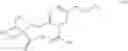 Fig. 34 - Combinations of active substances