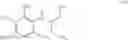 Fig. 35 - Combinations of active substances