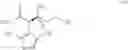 Fig. 36 - Combinations of active substances