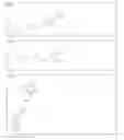 Fig. 14 - Activators of lateral root formation