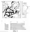 Fig. 02 - Evolved orthogonal ribosomes