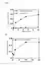 Fig. 04 - Method for detection of compound interacting with molecule located on cell membrane