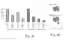 Fig. 05 - Methods of RNA display
