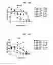 Fig. 27 - CANCER STEM CELLS AND USES THEREOF