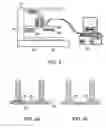 Fig. 03 - Method and device for measuring multiple physiological properties of cells