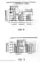 Fig. 07 - Method and device for measuring multiple physiological properties of cells