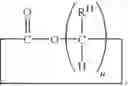 Fig. 05 - Filler treating agents based on hydrogen bonding polyorganosiloxanes