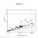 Fig. 02 - Low sulfur and ashless formulations for high performance industrial oils