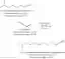 Fig. 07 - Process of purification of amidoxime containing cleaning solutions and their use