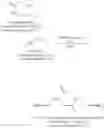 Fig. 16 - Process of purification of amidoxime containing cleaning solutions and their use
