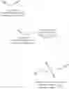Fig. 21 - Process of purification of amidoxime containing cleaning solutions and their use