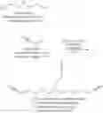 Fig. 24 - Process of purification of amidoxime containing cleaning solutions and their use