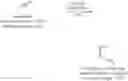 Fig. 25 - Process of purification of amidoxime containing cleaning solutions and their use