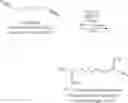 Fig. 31 - Process of purification of amidoxime containing cleaning solutions and their use