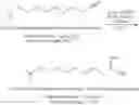 Fig. 41 - Process of purification of amidoxime containing cleaning solutions and their use