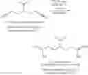 Fig. 47 - Process of purification of amidoxime containing cleaning solutions and their use