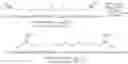 Fig. 48 - Process of purification of amidoxime containing cleaning solutions and their use