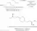 Fig. 50 - Process of purification of amidoxime containing cleaning solutions and their use