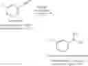 Fig. 54 - Process of purification of amidoxime containing cleaning solutions and their use